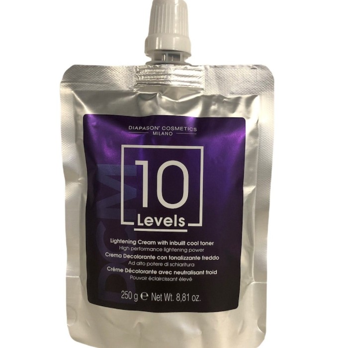 Cream 10 levels.jpg