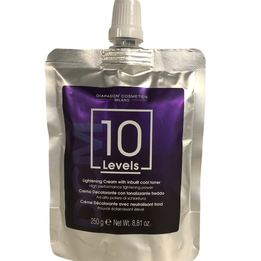 Cream 10 levels.jpg