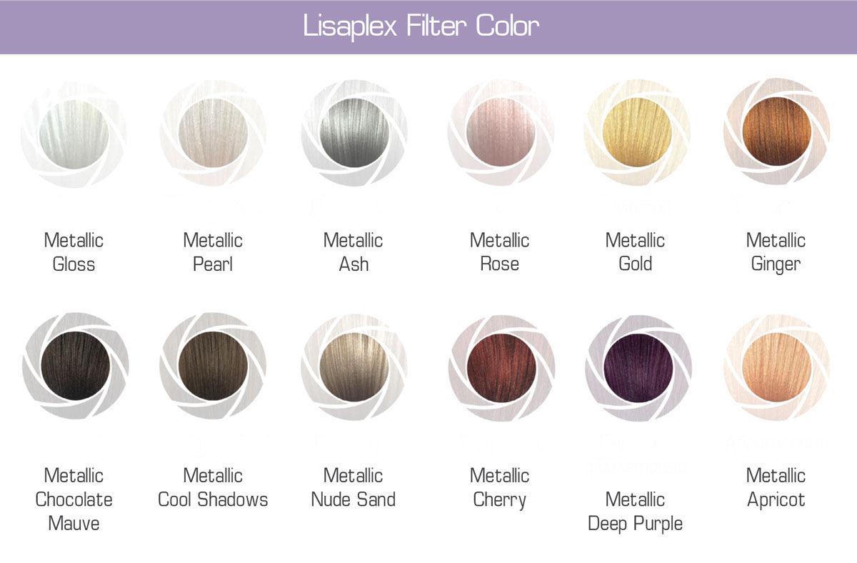 Karta kolorow Lisap Lisaplex Filter Color