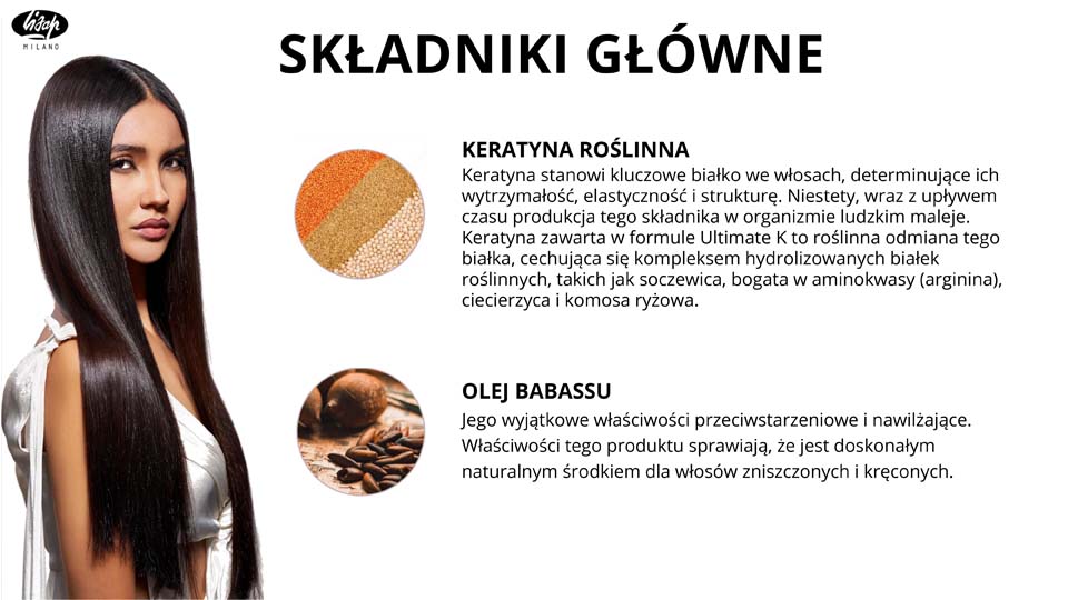 Lisap Ultimate K — składniki główne: keratyna roślinna i olej babassu